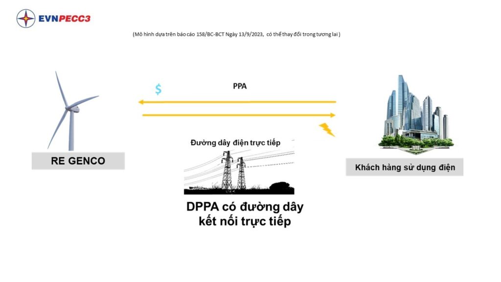 https://ahpgroup.vn/upload/image/%E1%BA%A2nh%20bai%20vi%E1%BA%BFt/DPPA-wind.jpg