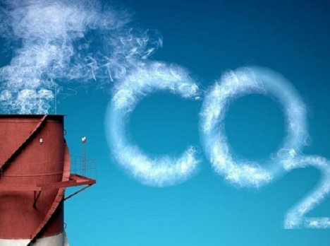 Kiểm kê khí nhà kính