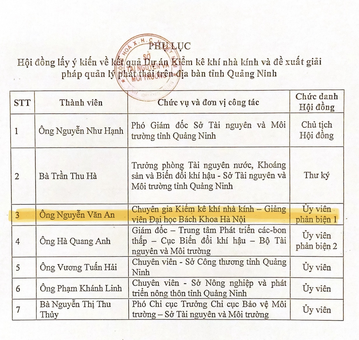 https://ahpgroup.vn/upload/image/%E1%BA%A2nh%20bai%20vi%E1%BA%BFt/name.jpg