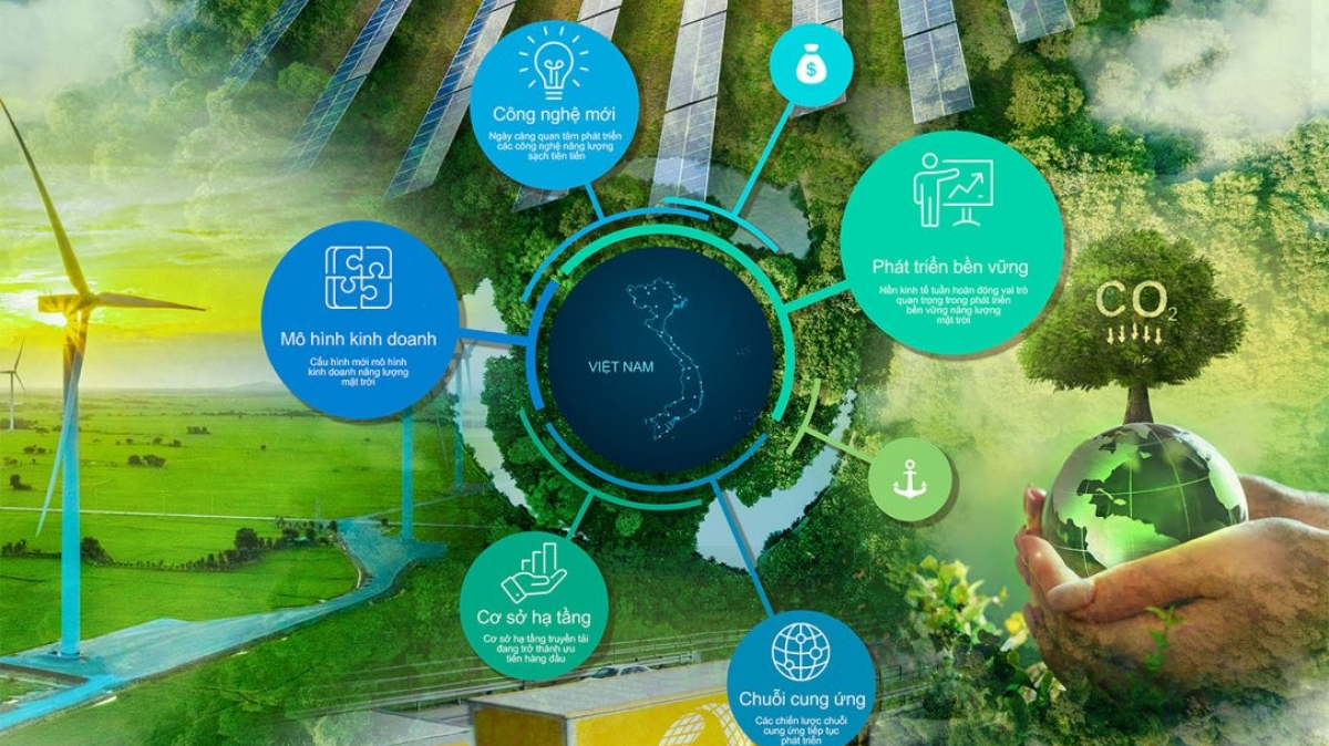Kết nối ngân hàng – doanh nghiệp qua các dự án năng lượng sạch