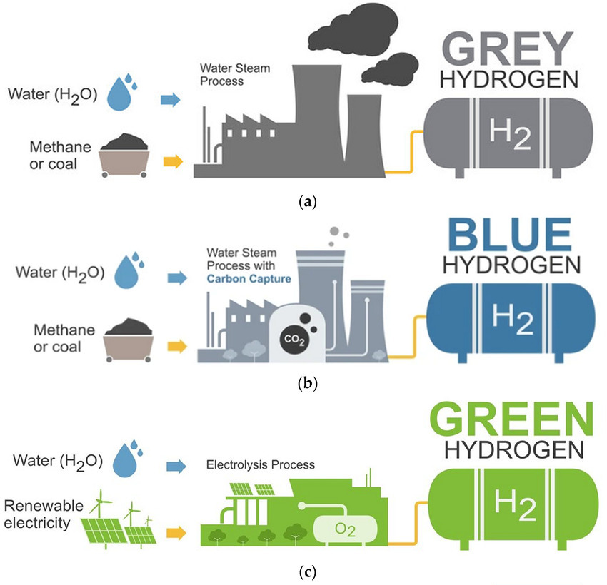 https://ahpgroup.vn/upload/image/%E1%BA%A2nh%20bai%20vi%E1%BA%BFt/type-hydro%20(2).jpg